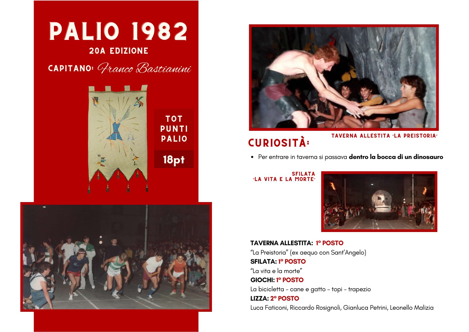 Albo d'Oro del Rione Moncioveta — pagina 4