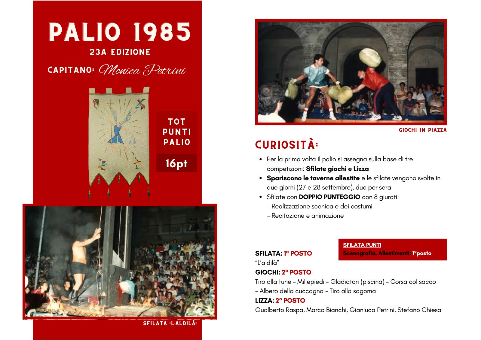 Albo d'Oro del Rione Moncioveta — pagina 5
