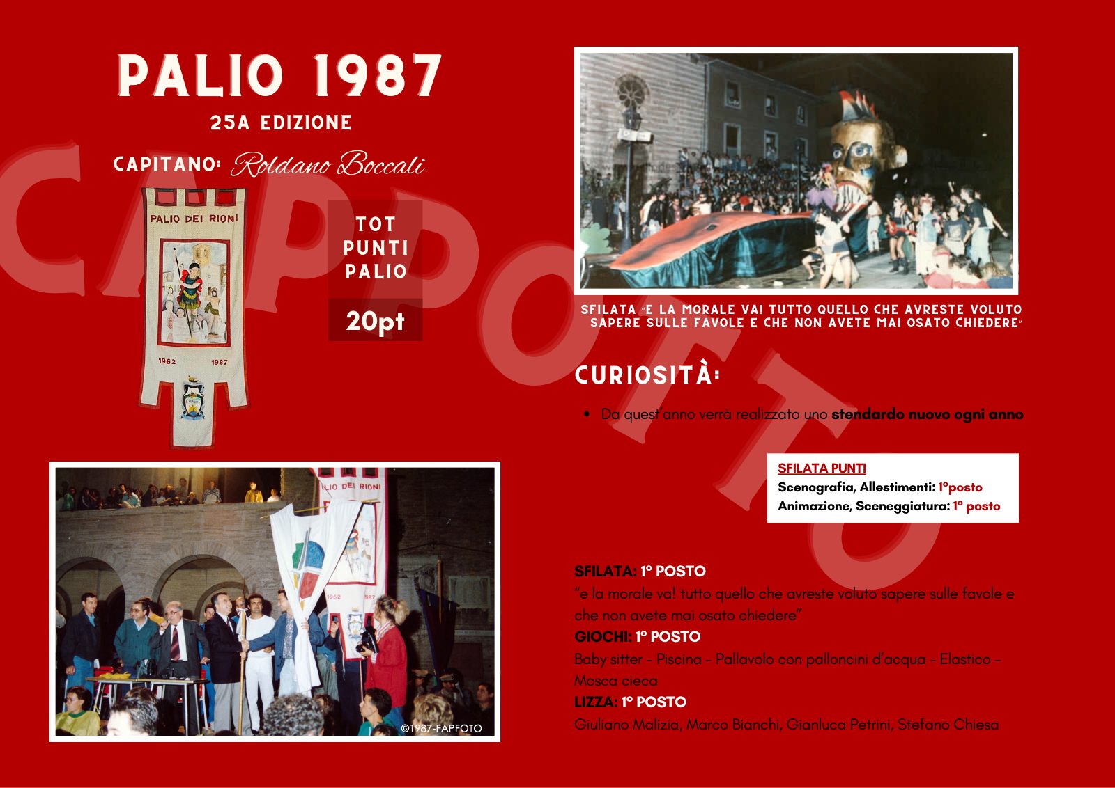 Albo d'Oro del Rione Moncioveta — pagina 7