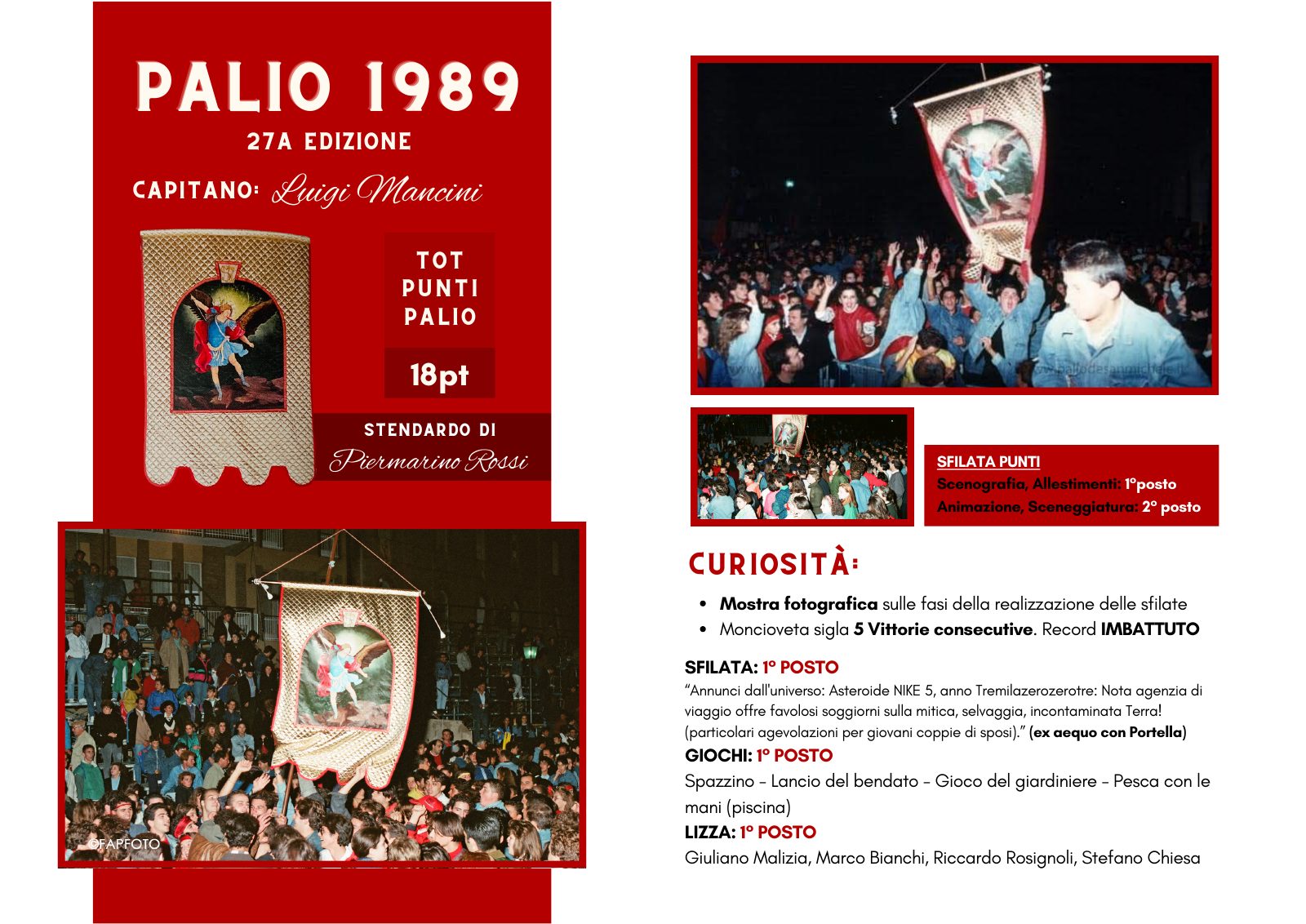 Albo d'Oro del Rione Moncioveta — pagina 9