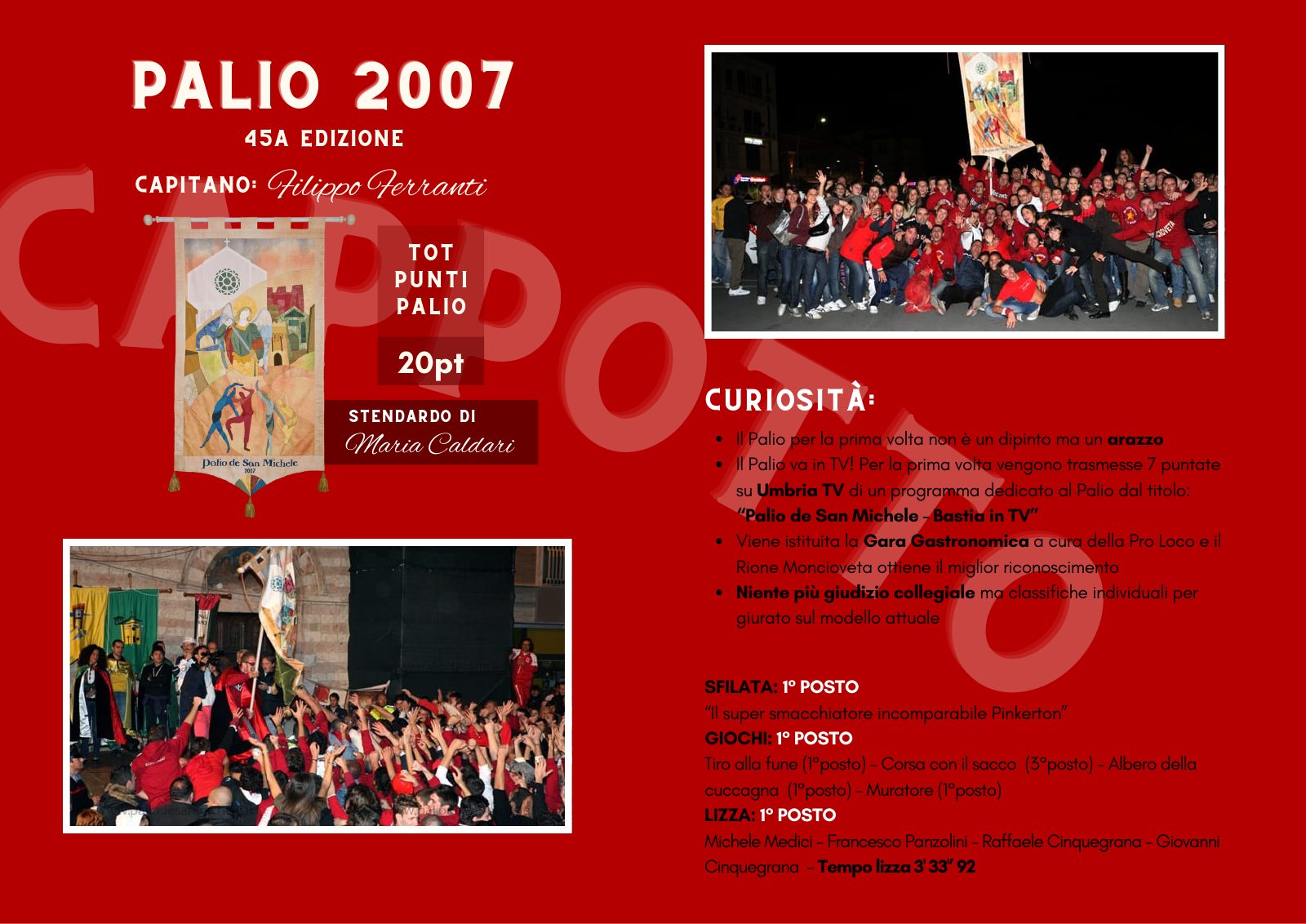 Albo d'Oro del Rione Moncioveta — pagina 12