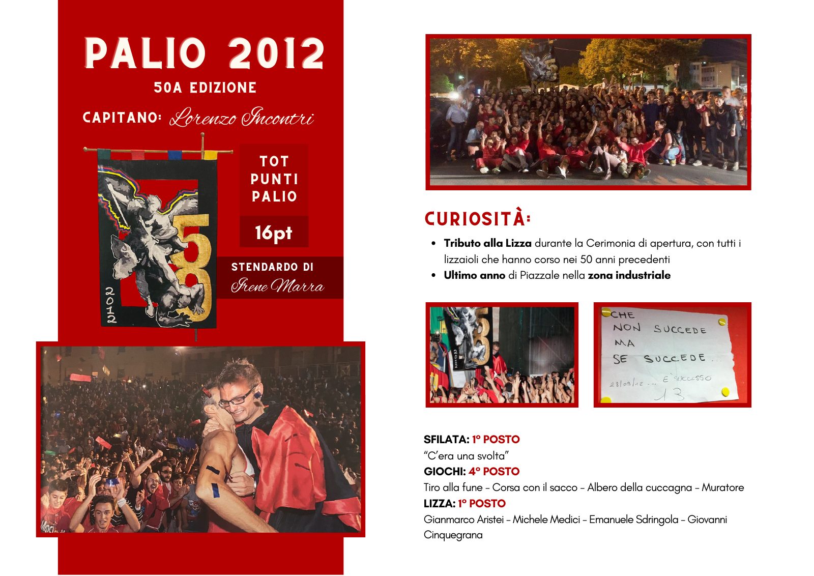 Albo d'Oro del Rione Moncioveta — pagina 14