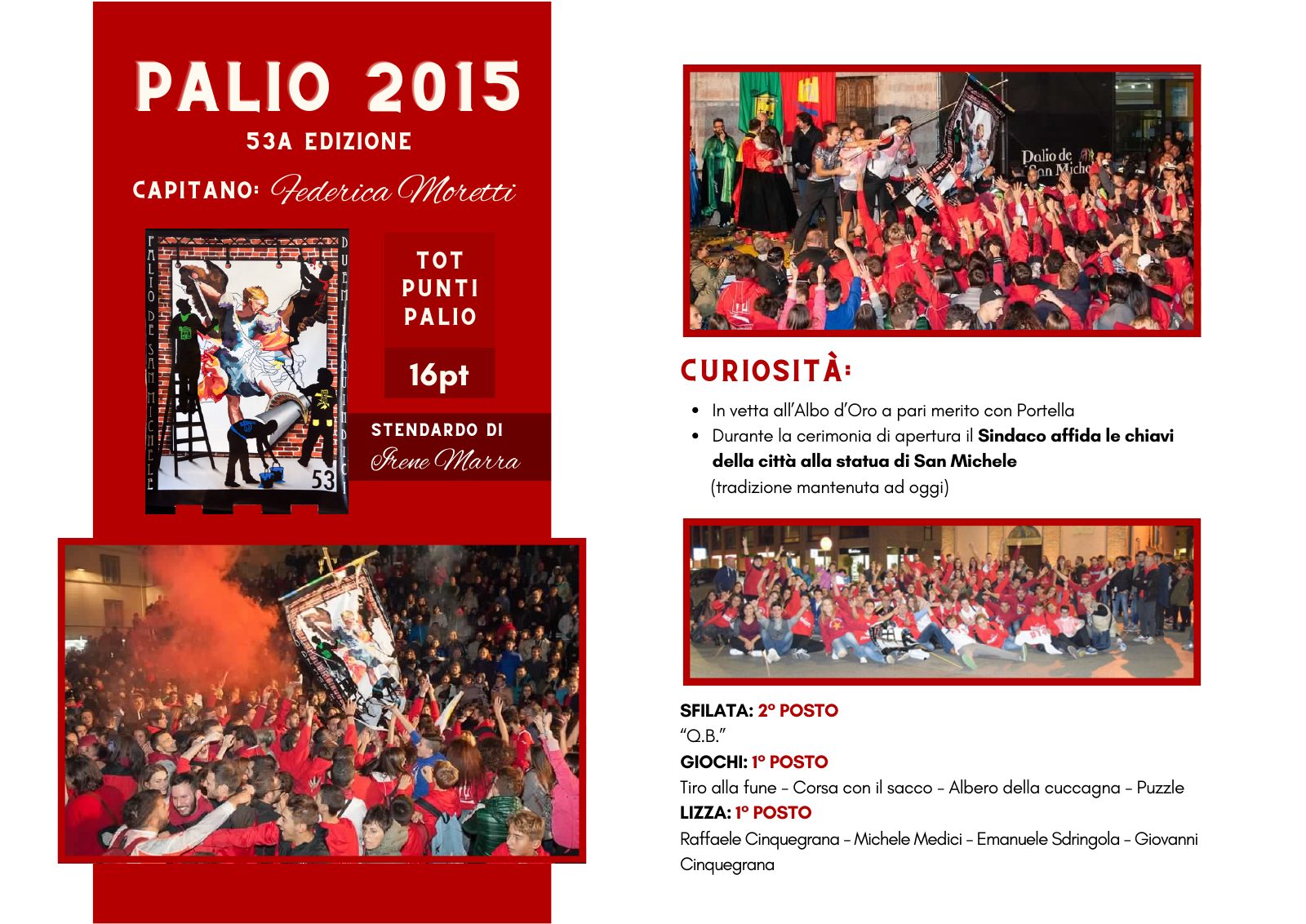 Albo d'Oro del Rione Moncioveta — pagina 15