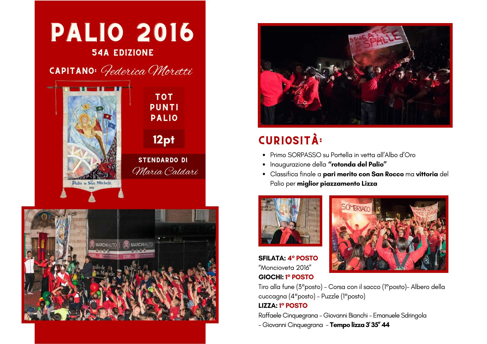 Albo d'Oro del Rione Moncioveta — pagina 16