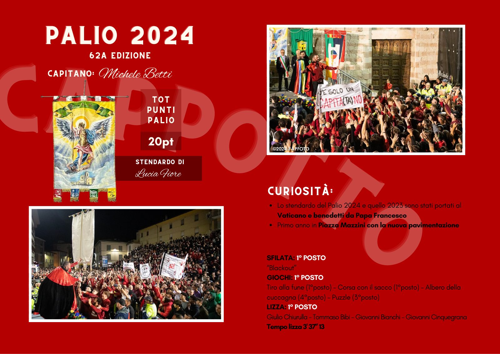 Albo d'Oro del Rione Moncioveta — pagina 18